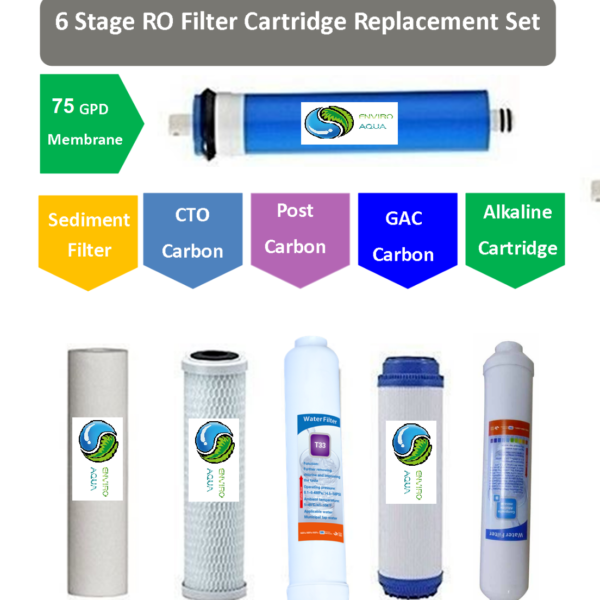 6 Stage Reverse Osmosis Water Filters Set WITH 75GPD RO Membrane & Alkaline Cart